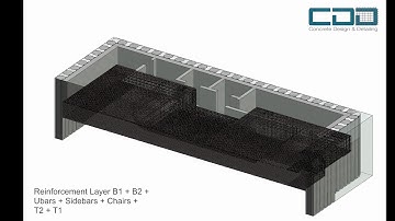 3D Reinforcement Detailing of a Basement Raft Foundation