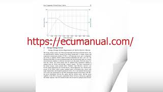 Hybrid Electric Vehicle System Modeling and control