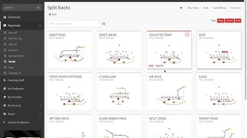 Print Wristband Sheets