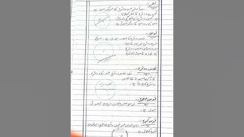 Allama Iqbal Open University (aiou) course 248 general math assignment no 2 spring 2021.