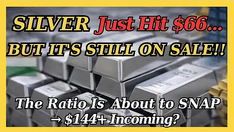 The Silver Glitch: Why $66 Silver Is Still Cheaper Than 1980