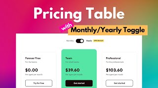 Create a Pricing Table with Monthly/Yearly Toggle Switch in WordPress using Elementor