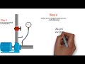 Checking Pump Performance (Dead Head Check)