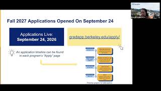 Launch of the Fall 2027 Application Cycle