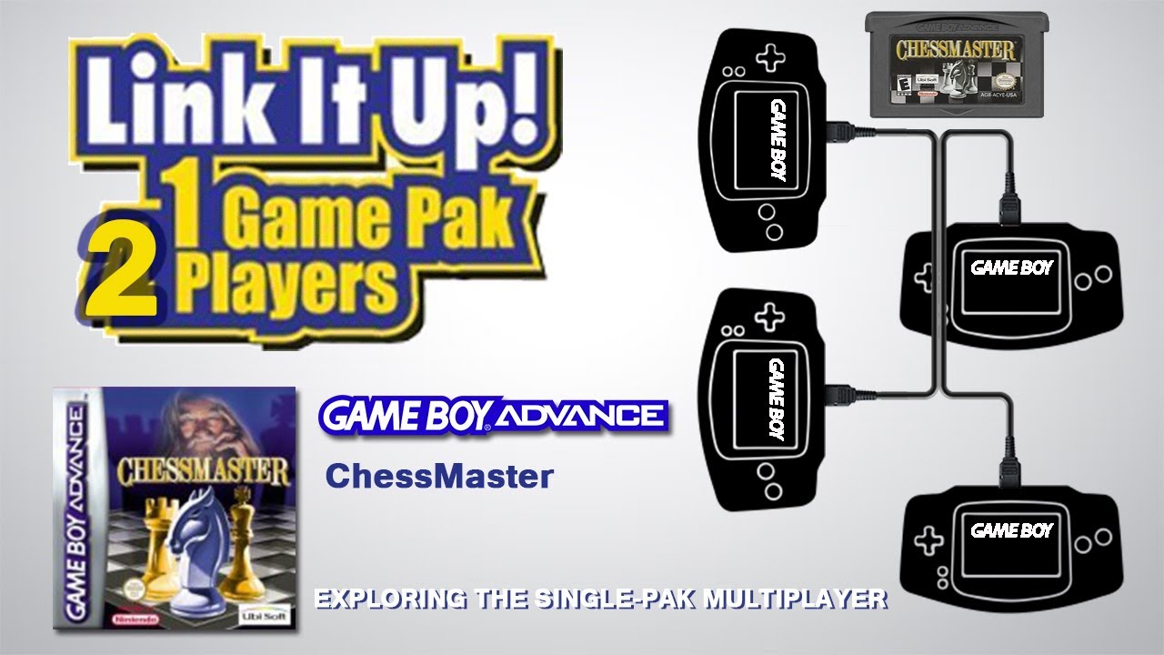 Checkers Master - Metacritic