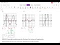 Chapter 13-14 Writing a Trig Equation From a Given Graph Examples (4-6)