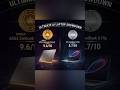 ASUS Zenbook S14 OLED vs HP OmniBook X Flip | Best AI Laptop 2025 #ASUSZenbook #HPFlip #AIPC#AI2025