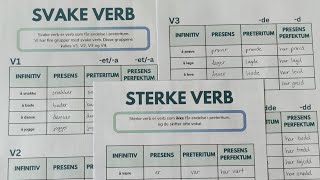 Sterke og svake verb | Irregular and regular verbs in Norwegian 🇧🇻