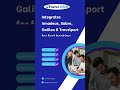 Affordable Travel Booking Software – Flights, Hotels & Tours with Easy API Integration in TravelCRM