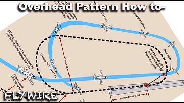 Overhead Pattern Intro How to do it!