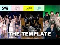 BIG 4 EARNINGS, BTS &amp; CORTIS TEMPLATE ROLLOUT, KPOP CONCERT VENUE INSIGHTS