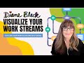 029: Visualize Your Work Streams