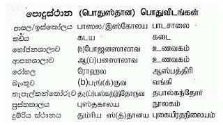 Full Common place names in Sinhala/ Basic Sinhala- Learn Sinhala in Tamil News