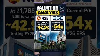 Here It Is. The Most Awaited Ipo Is Set To Hit The Street N18S