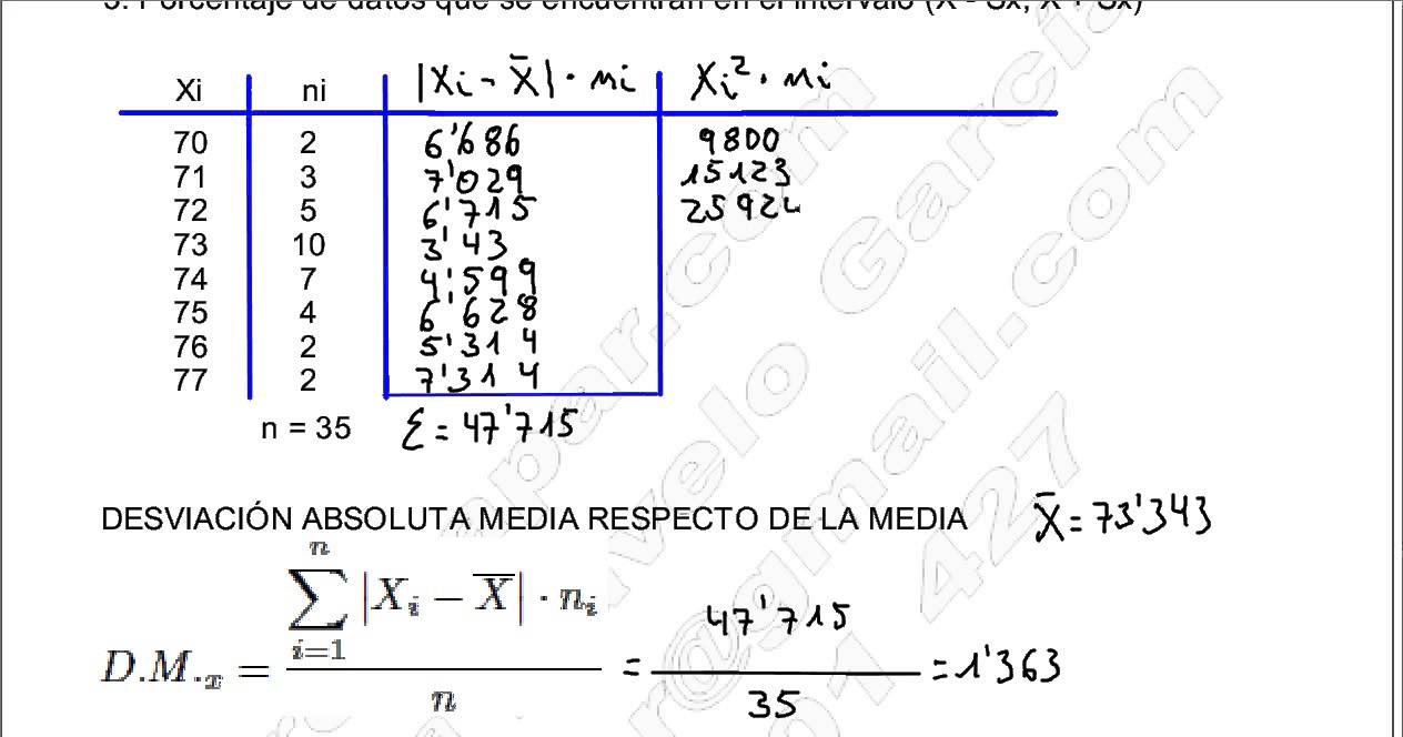 Ejemplos De Desviacion Estandar