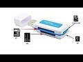 All-in-1 USB 2.0 Multi Memory Card Reader Unboxing