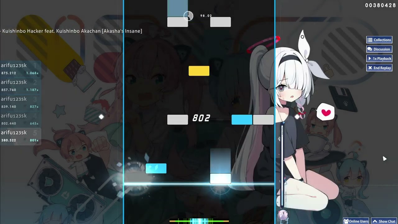 [O!m 7k] 3.64★ Kuishinbo Hacker feat. Kuishinbo Akachan [Akasha's Insane] 97.10%