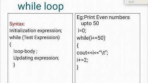 +2 Commerce-Computer Application First  Chapter(Review of C++) Looping Statements