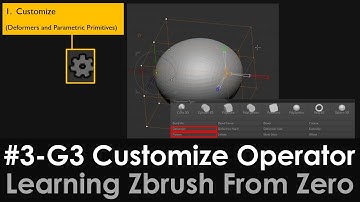 3-Gizmo3D-3 "Customize" Operator Zbrush, Flatten, Taper, Deformers, primitives shapes, Append, Mask