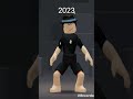 2019 a 2025 subcribete🥳