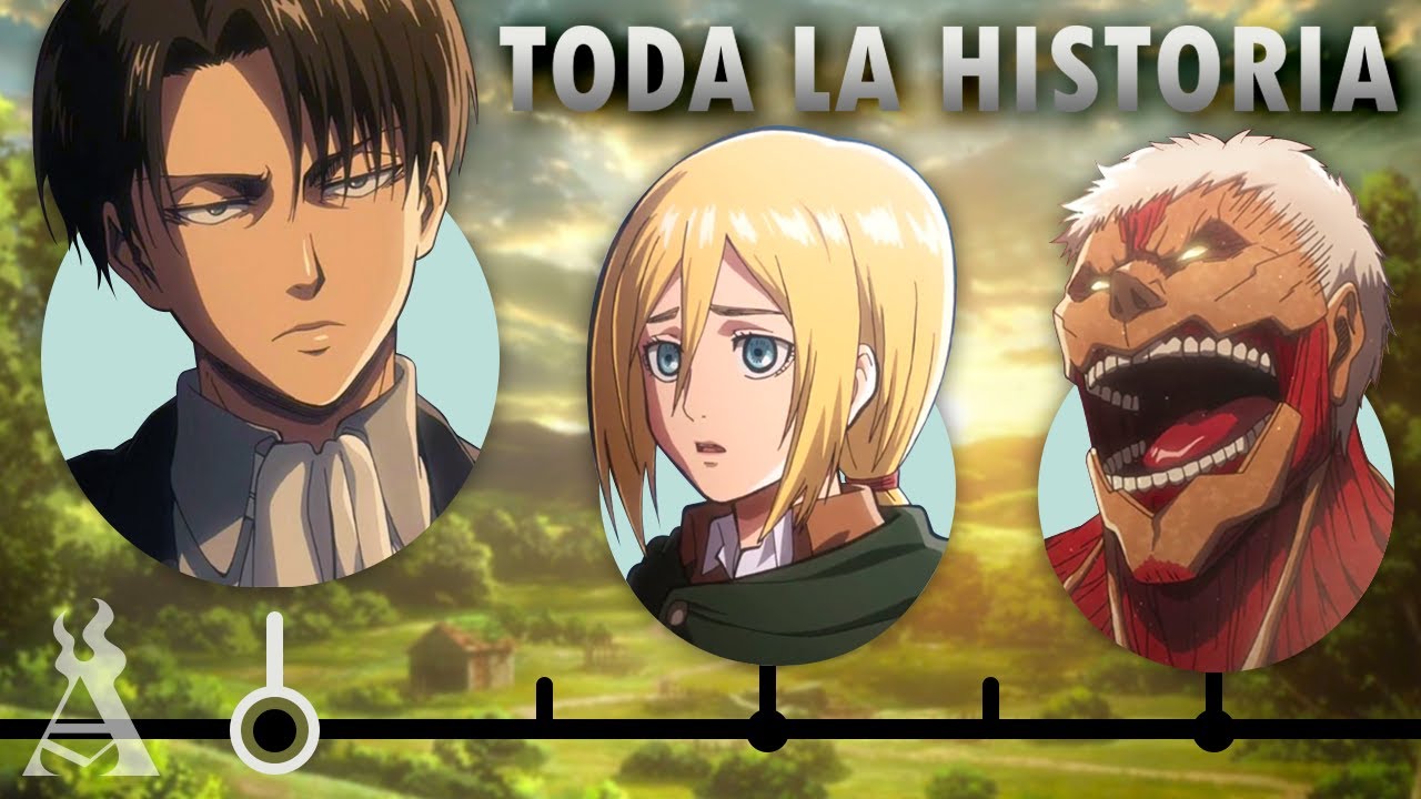 La Linea de Tiempo de Attack on Titan (Shingeki no Kyojin) COMPLETA!