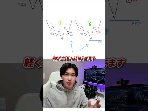 損切りミスに要注意⚠️ #fxトレード #投資 #fx初心者