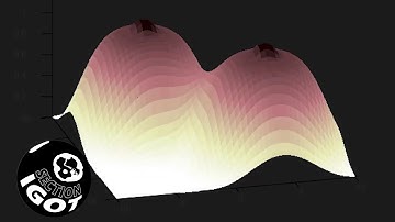 Plotting 3D surfaces in Octave Online (MATLAB-ish app)