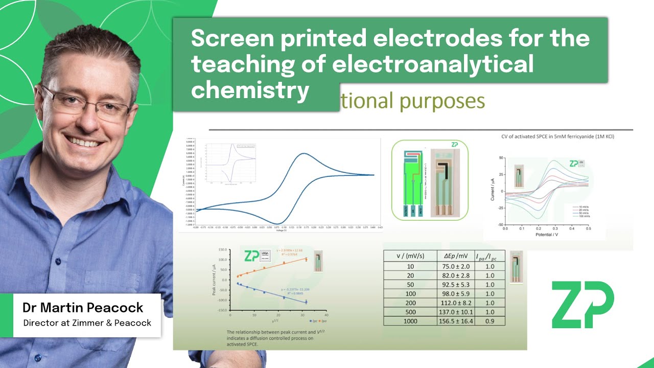 Screen printed electrodes for the teaching of electroanalytical