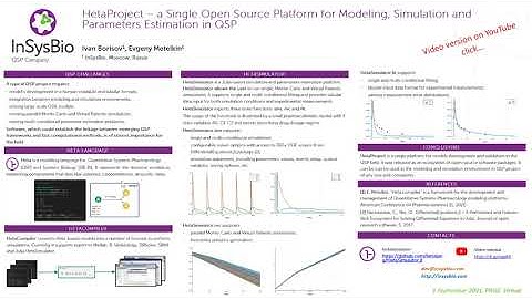 HetaProject – a Single Open Source Platform for Modeling, Simulation and Parameter Estimation