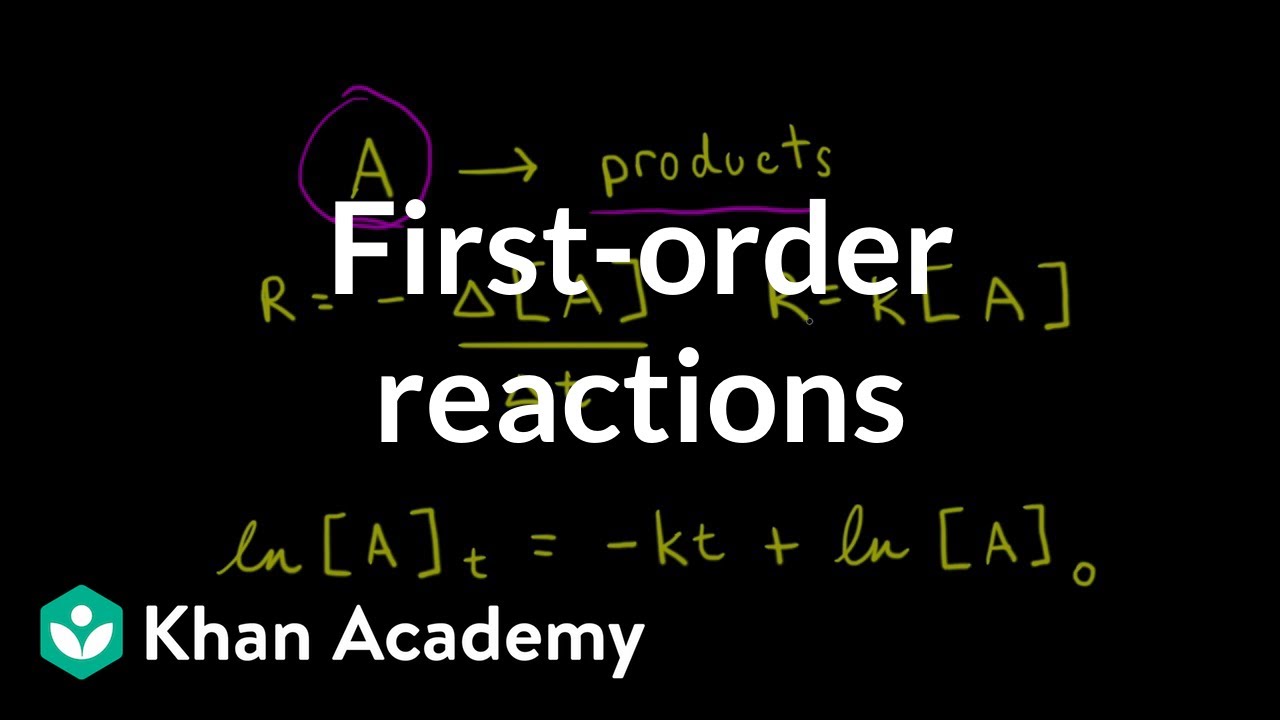 First Order Reactions Video Kinetics Khan Academy