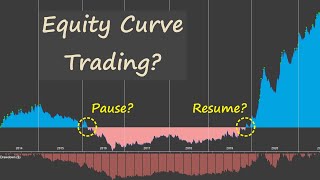 Equity Curve Trading: Real Or Hype?