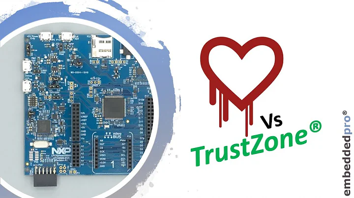 TrustZone vs Heartbleed