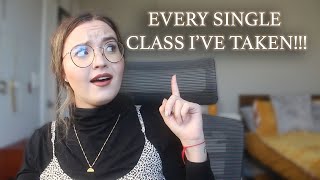 What Cles Does An English Major Take?