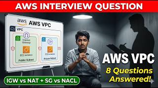 aws vpc interview questions and answers for 2-3 years | DevOps Interview Questions and Answers 2026