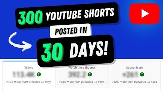 How to Make 30 Youtube Shorts in 1 Hour Using AI | Monotize Youtube channel