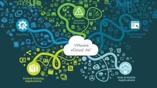 Vmware Vcloud Air Top 5 Use Cases Short Overview