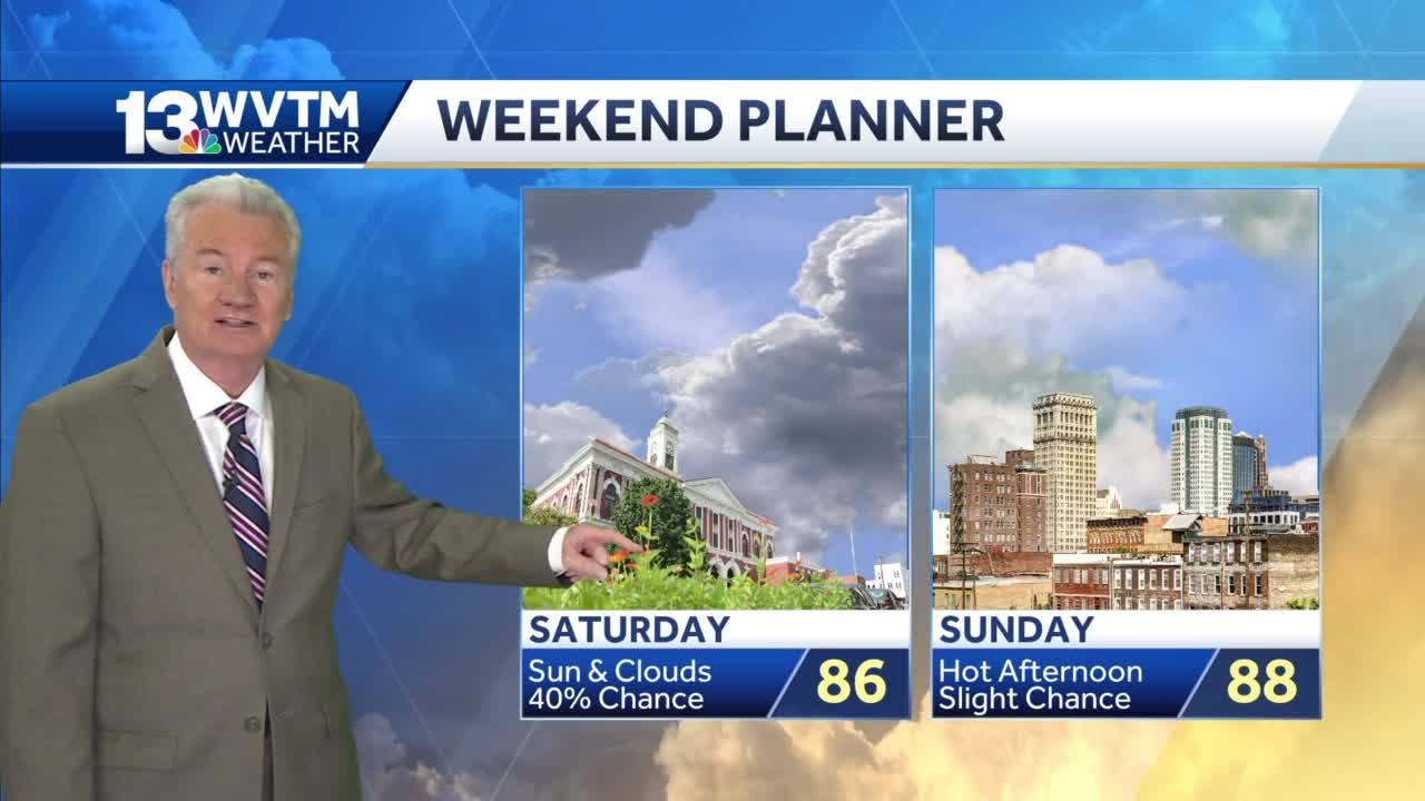Chance of rain this weekend. hot and dry next week - YouTube