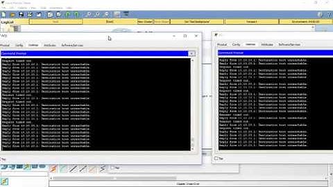 RIP Version 2 Basic Configuration