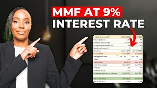 The Surprising Truth About Mmf Returns
