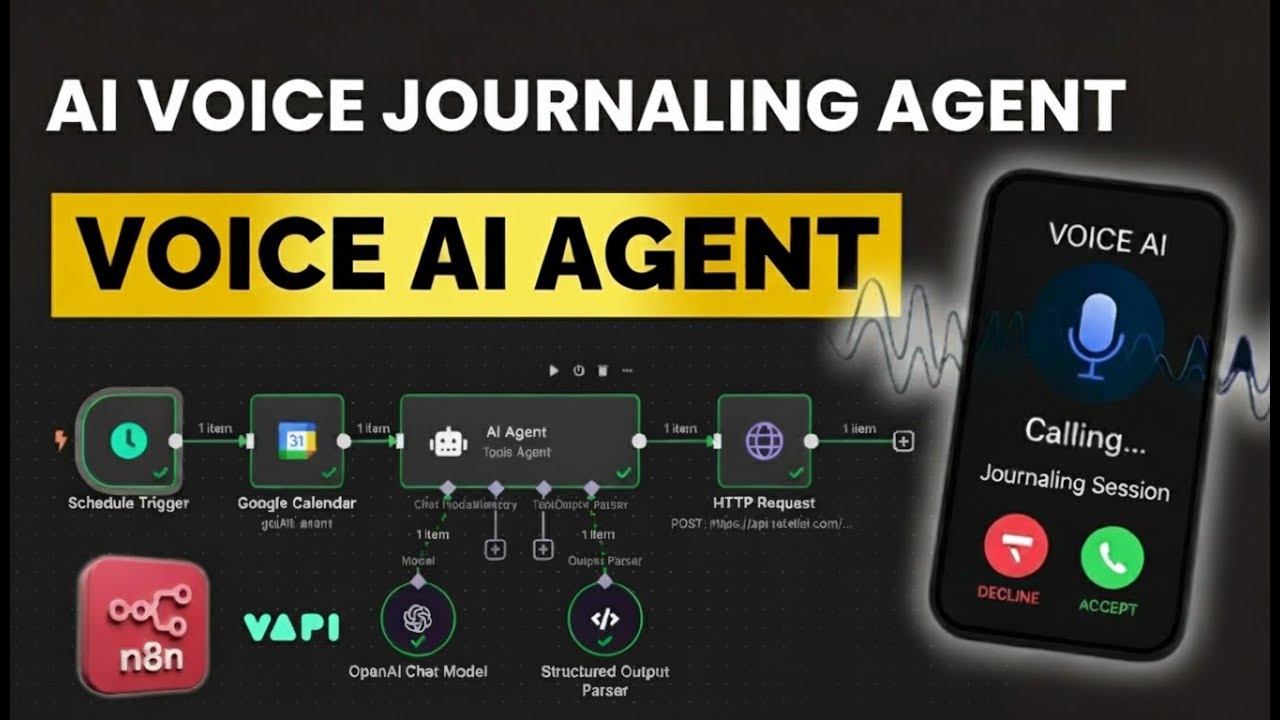 Build Your Own AI Voice Journaling Agent with VAPI & n8n: The Ultimate ...