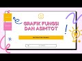 Matematika Dasar I | Grafik Fungsi