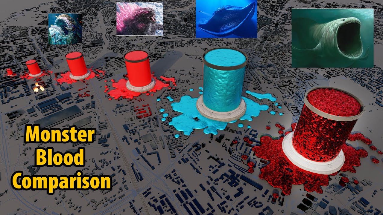 🩸 Monster Blood Size Comparison | Small to Giant