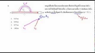 ฟิสิกส์ สรุป เสียง part3:สะท้อน,หักเห,เลี้ยวเบน,แทรกสอด