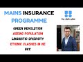 GS 1 | Mains Insurance Program through Questions | UPSC CSE 2024 | UCC | Ageing Population | Society