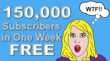 How to Build an Email List From Scratch 0 to 150,000 Free Emails
