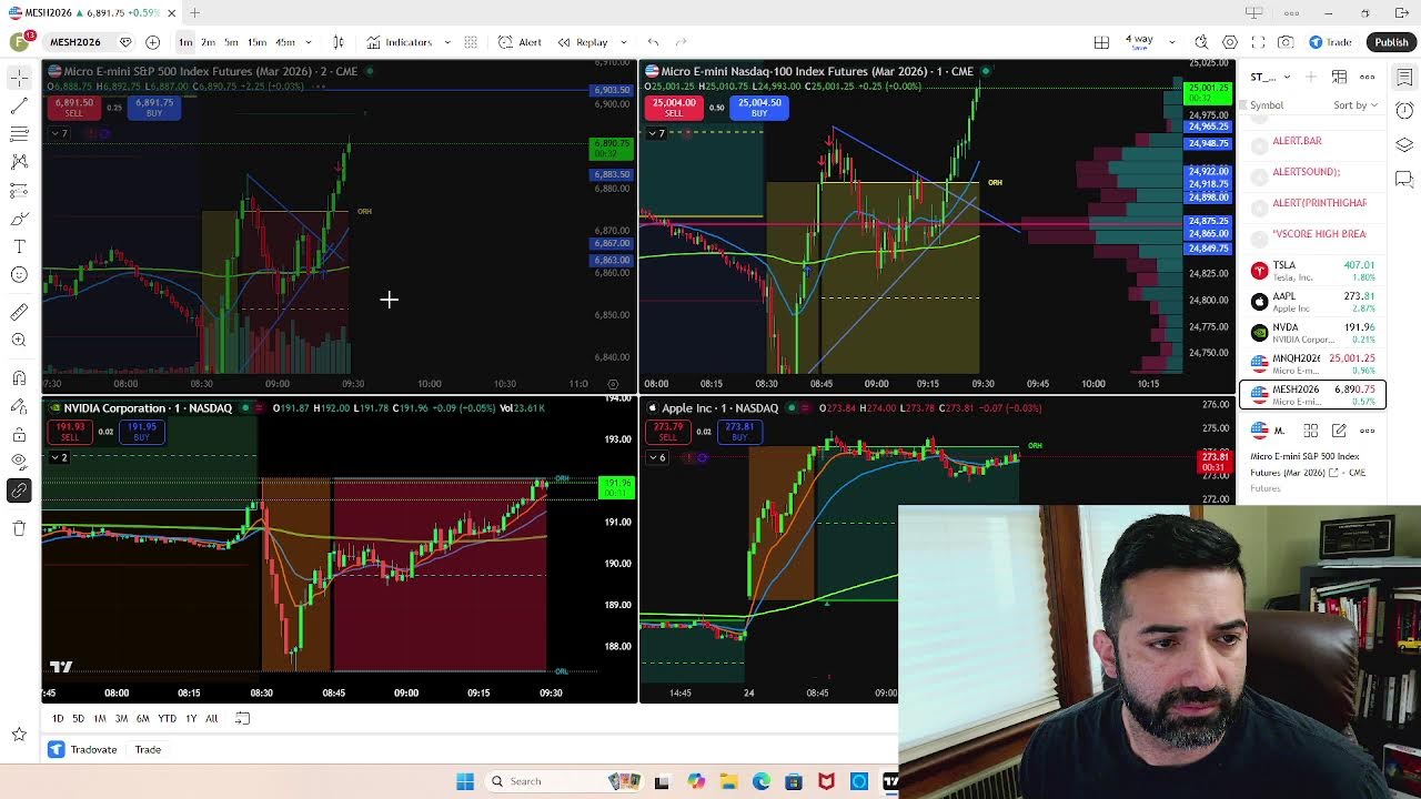 Live Trading Con Frank Martes
