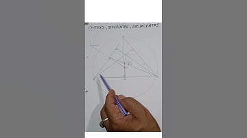Eular Line  Centroid Orthocentre and  Circumcentre For JEE mains