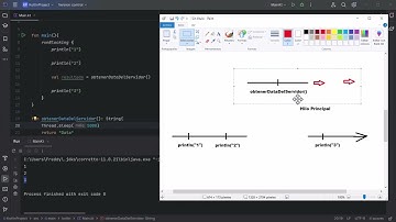 ¿Qué son las corrutinas en kotlin android? - Nivel Principiante 🤓