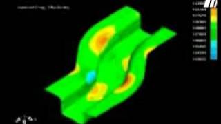 FEA Application in production and Manufacturing process 1