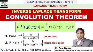 Convolution Theorem Inverse Laplace Transforms | Convolution Theorem Examples | Laplace Transform